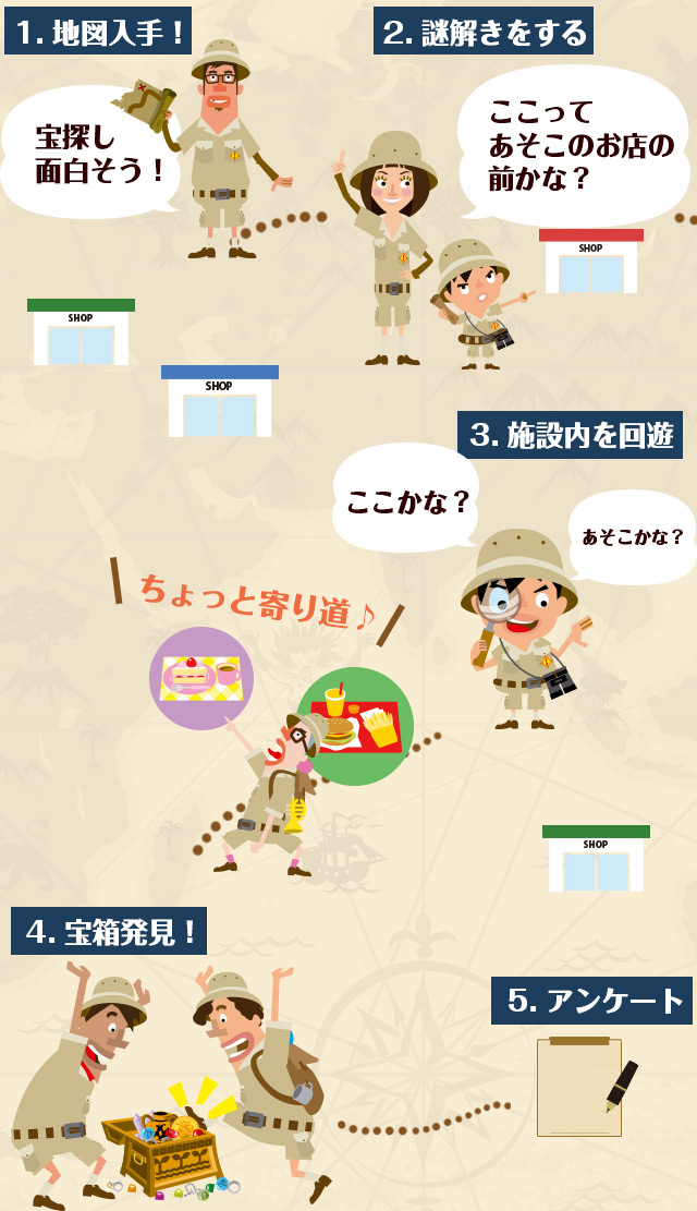 季節に合わせたイベントは宝探しで決まり!|リアル宝探しタカラッシュ!